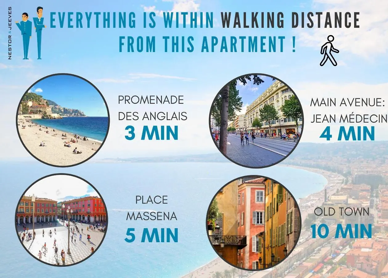 Apartment Nestor&Jeeves - Coeur Riviera - City Center - Near Beach Nice France